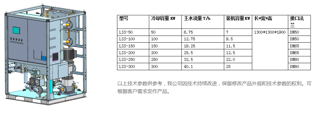 1653031183996163.png 微信截图_20220520151818.png