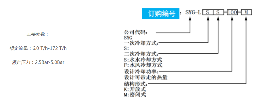 微信截图_20220520152049.png