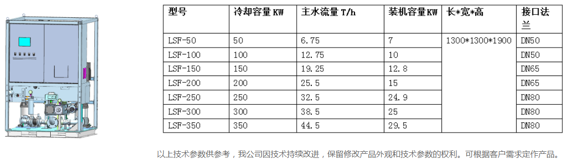 微信截图_20220520152125.png